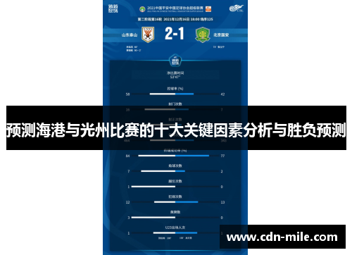 预测海港与光州比赛的十大关键因素分析与胜负预测 预测海港与光州比赛的十大关键因素分析与胜负预测