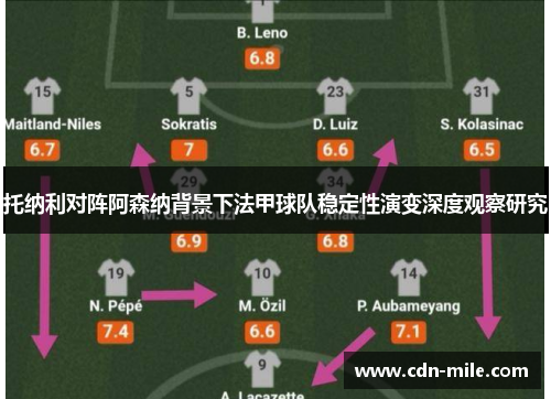 托纳利对阵阿森纳背景下法甲球队稳定性演变深度观察研究 托纳利对阵阿森纳背景下法甲球队稳定性演变深度观察研究