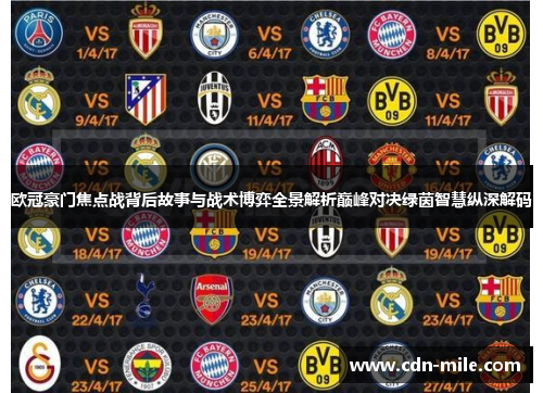 欧冠豪门焦点战背后故事与战术博弈全景解析巅峰对决绿茵智慧纵深解码 欧冠豪门焦点战背后故事与战术博弈全景解析巅峰对决绿茵智慧纵深解码