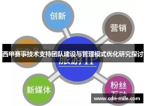西甲赛事技术支持团队建设与管理模式优化研究探讨